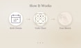 create your soulmate sketch and a real astrology love reading
