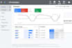 run youtube ads google video ads campaign