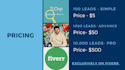 do real estate skip tracing in bulk using tlo accurately