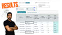 optimize and manage amazon PPC campaigns sponsored ads