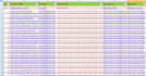 provide you all in one white hat link building SEO backlink