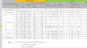 do heating and cooling load calculations