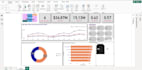perform data analysis ml dashboards python excel power bi rstudio sql mongodb