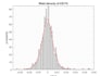 assist and advise in econometrics