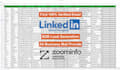 do b2b lead generation and targeted email list building