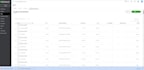 listed stock inventory items and manage suppliers and vendors list
