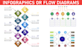design modern org charts, flowcharts, business infographics, diagrams