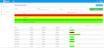 develop asp net c sharp desktop and mvc web application