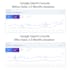do website SEO services, wordpress, shopify, custom, and technical optimization