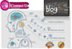 write data science, machine learning and ai articles blogs