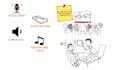 create a whiteboard animation and doodle explainer video