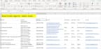 do b2b lead generation and email finding