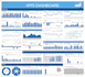 do advanced ms excel dashboards reports