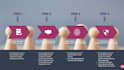 design premium sales and marketing microsoft powerpoint presentation slides