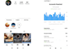 do instagram marketing, promotion for super fast organic instagram growth