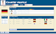 tailor make an access database for you