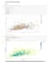 do data analysis in python