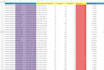 do data entry, copy paste, web research as your VA