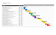 create gantt chart and schedule timeline for the project