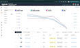 be your ai powered amazon PPC specialist and account manager
