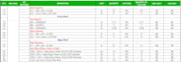 do quantity takeoff and cost estimate