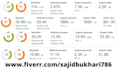 do guest post, high da guest post, guest post tech