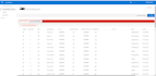do sharepoint spfx customization using rest API and react js