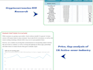 do detailed market research