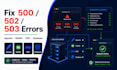 fix your ovh hosting or vps issues