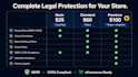 write gdpr ccpa privacy policy terms and conditions for shopify etsy amazon