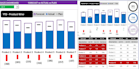 build automated executive KPI dashboards in excel