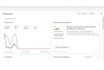 setup, optimize your microsoft bing ads PPC search campaign