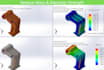 do re engineering and modify the product or model