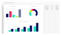 build dashboards in excel and gsheet