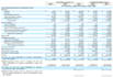 prepare financial statements for you