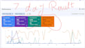 fix google search console indexing issues, crawl errors and technical SEO