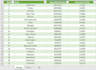 do data entry web research and web scraping
