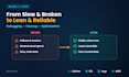 fix broken data pipelines and cut slow, costly cloud workflows