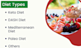 be your diet planner and make meal plans for you