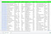 be your virtual assistant, data entry, copy paste, lead generation, email finder