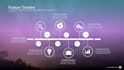 design modern and professional powerpoint slide decks