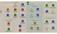 redesign any cloud and AWS architecture in 24 hours