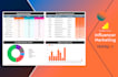 do a dashboard in looker studio aka google data studio