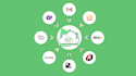 fix your email issue and also migrate and transfer your emails