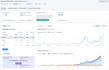 do SEO link building services with quality backlinks to boost website ranking