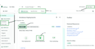 install, optimize, and configure mongodb replica set and sharded cluster