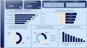 create dashboard, data visualization in power bi