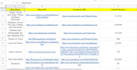 do b2b lead generation and web research