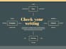 proofread and edit your book to perfection