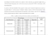 do statistical data analysis and data interpretation on spss